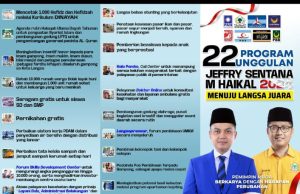 22 Program Unggulan Jeffry dan Haikal Untuk Kota Langsa