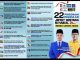 22 Program Unggulan Jeffry dan Haikal Untuk Kota Langsa