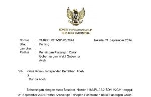 Syarat Pencalonan Di perbarui , KPU Keluarkan Surat Penetapan Calon Gubernur Aceh.