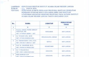 Di duga Seleksi Penelitian 2024 Universitas IAIN Cot Kala Langsa Syarat Dengan KKN Rektor Harus Bertanggung Jawab